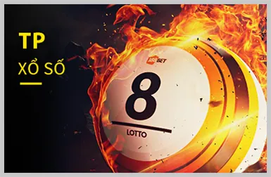 Game Nổ Hũ PP88i